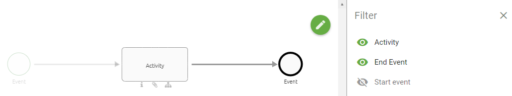 The screenshot shows the filter tab with the selected filter and the corresponding filtered symbols in the diagram.