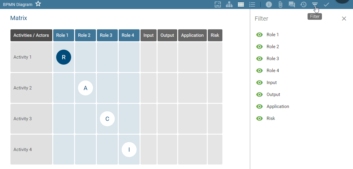 The screenshot shows the RACI matrix with the filter tab open on the right side.