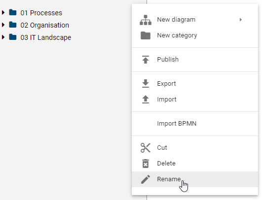 The screenshot shows the "Rename" button in the context menu of a category.