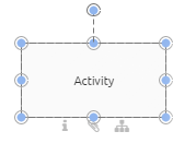 The screenshot shows a selected activity symbol within the editor.