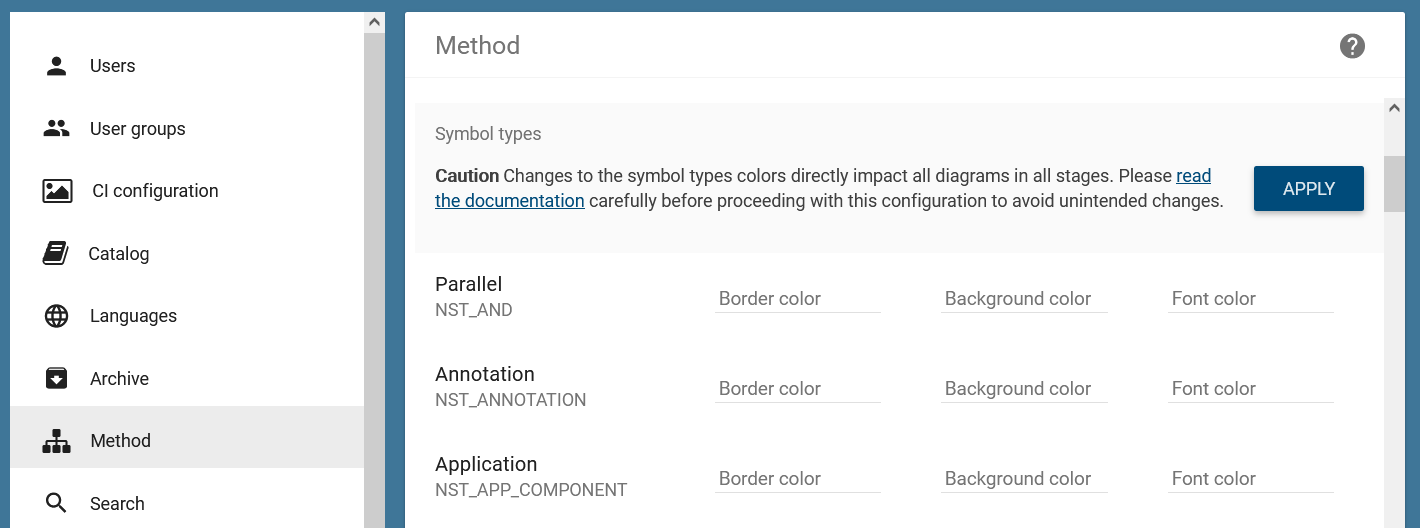 The screenshot shows the list of symbol types in the administration area.