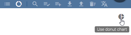 This screenshot shows the "Use donut chart" button in the dashboard of the catalog.