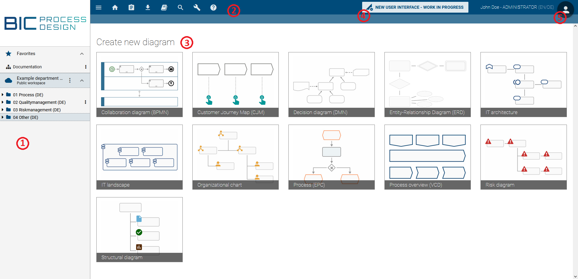 Here, the welcome screen from the perspective of an administrator is displayed with the sections "public diagrams" and "Create new diagram".