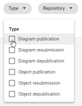 The screenshot shows the filtering according to workflow types.